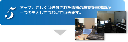 アップ、もしくは送付された皆様の演奏を事務局が一つの曲としてつなげていきます。